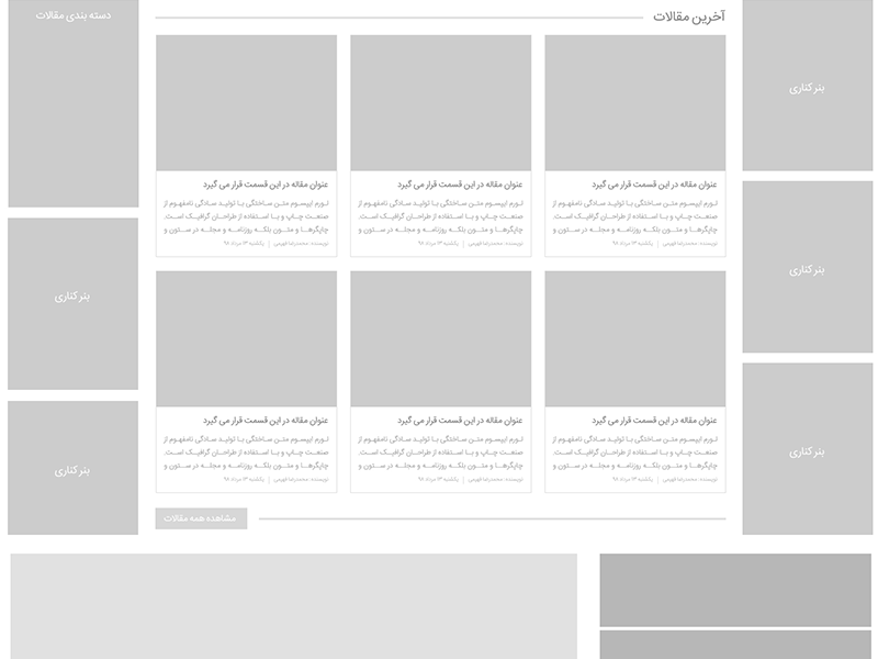 طراحی سایت پرشیا جی اف ایکس (نسخه جدید گرافیک)